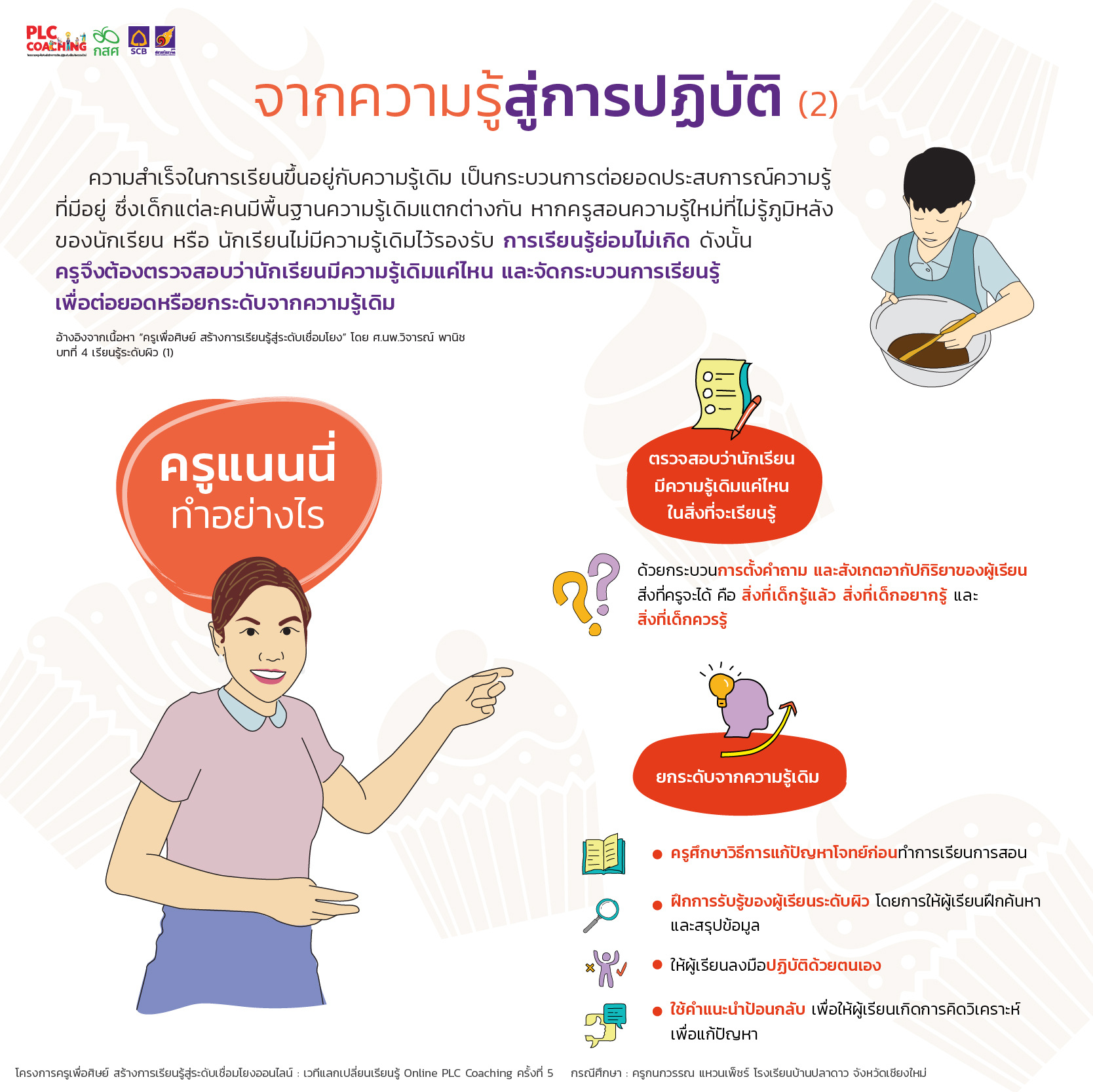 info_คัพเค้กหม้อ2-02.jpg