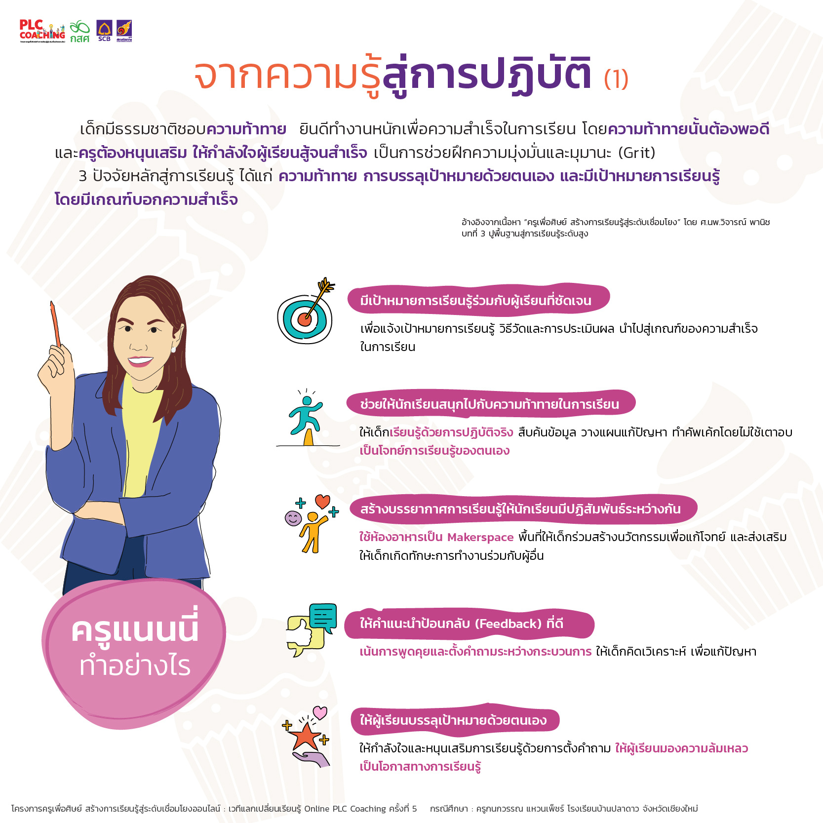 info_คัพเค้กหม้อ2-01.jpg