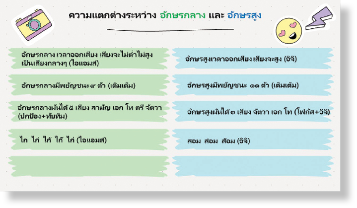 บทที่_๔.๘.png