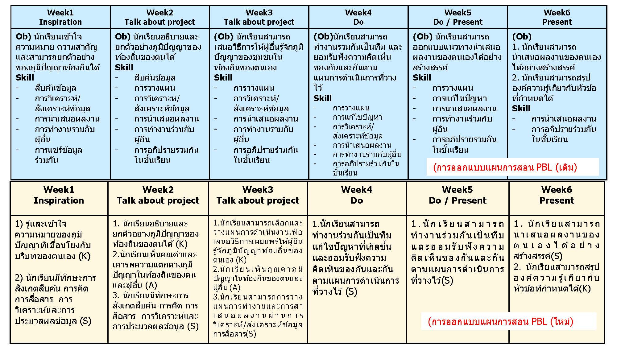 ไฟล์นำเสนอครูโจ_Page_16.jpg