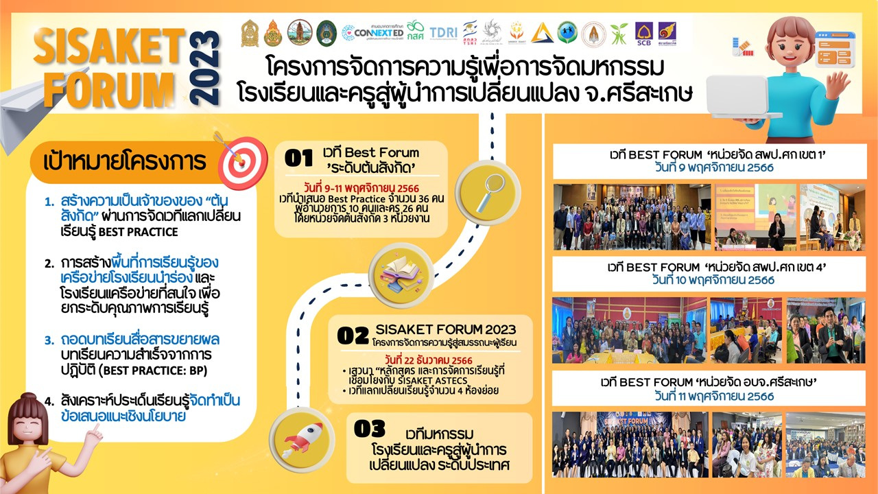 ศรีสะเกษ1.jpg